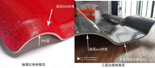合成樹脂瓦價(jià)格，原材料ASA、PVC、ABS材料的區(qū)別